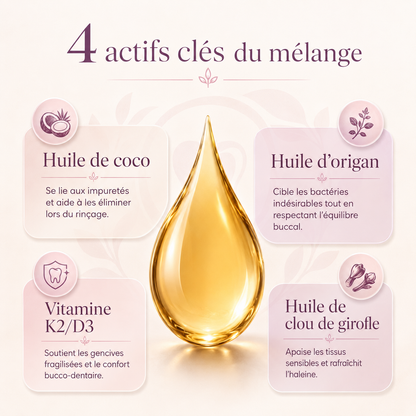 ORALIVA™ Pulling Oil – Le Rituel Naturel pour une Bouche Saine et une Haleine Fraîche